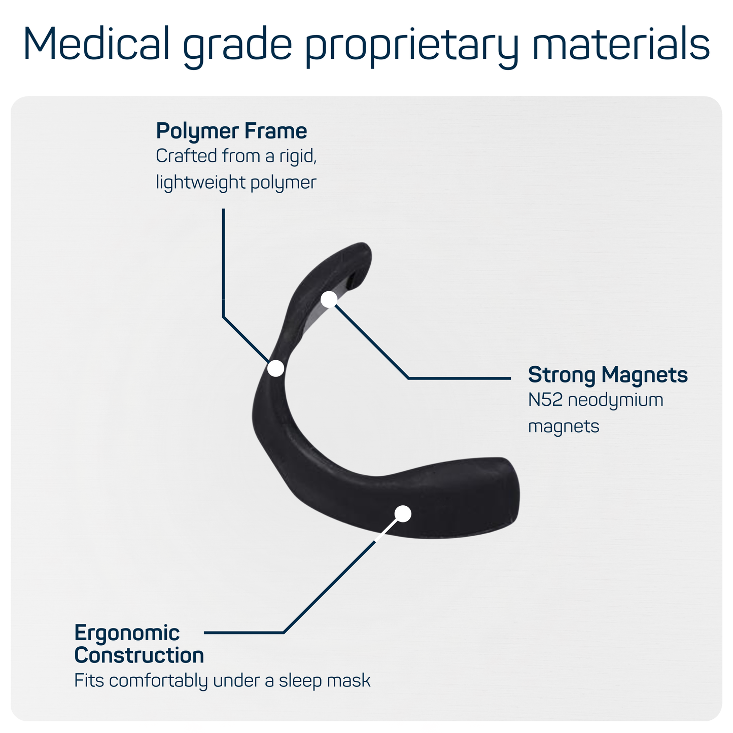 Aeris Starter Kit™