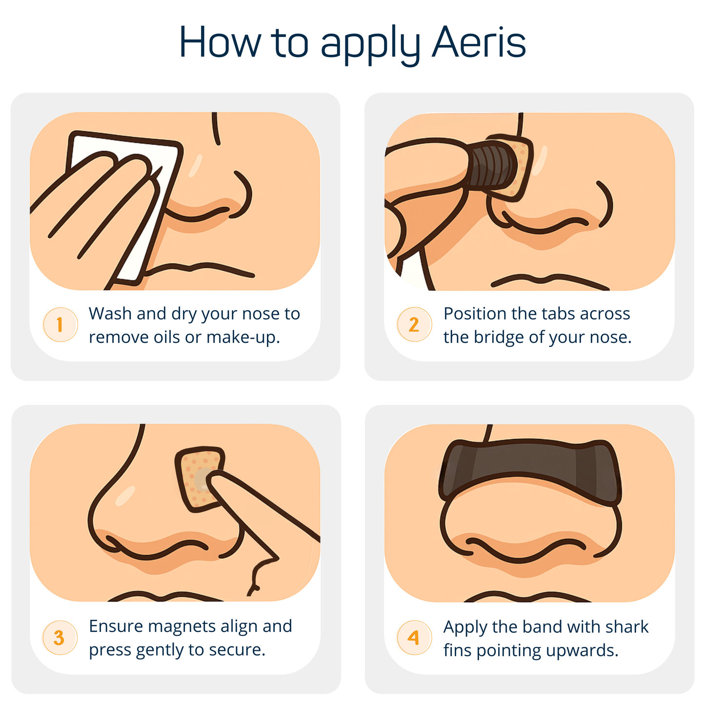 Aeris Starter Kit™