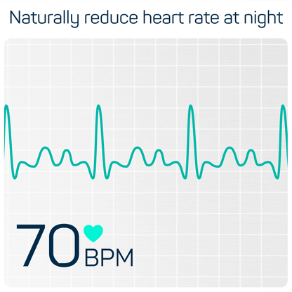 Aeris Starter Kit™