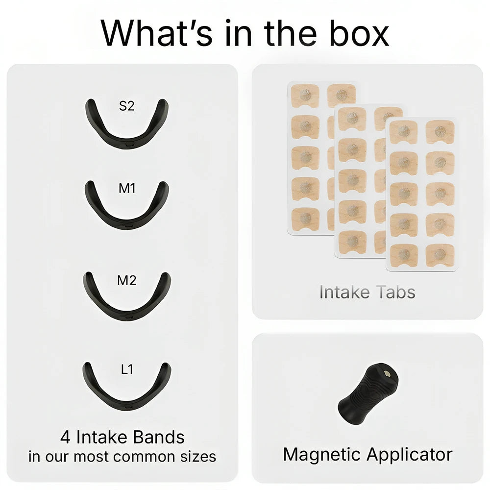Aerismedics Starter Kit™
